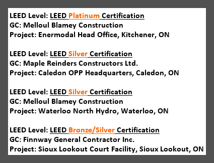 Leed-Projects